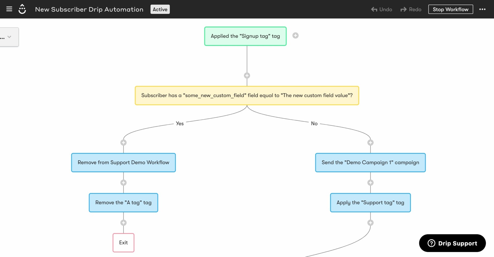 Drip-Automation-Example-optimized