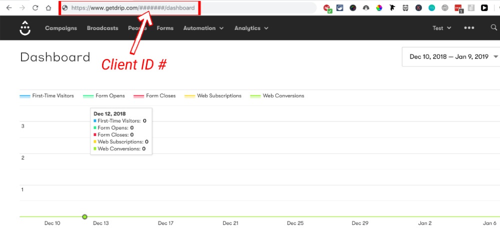 Drip-Dashboard-Client-ID-URL-optimized