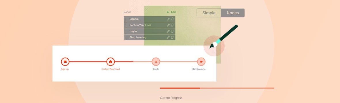 WordPress Progress Bars - Featured Image