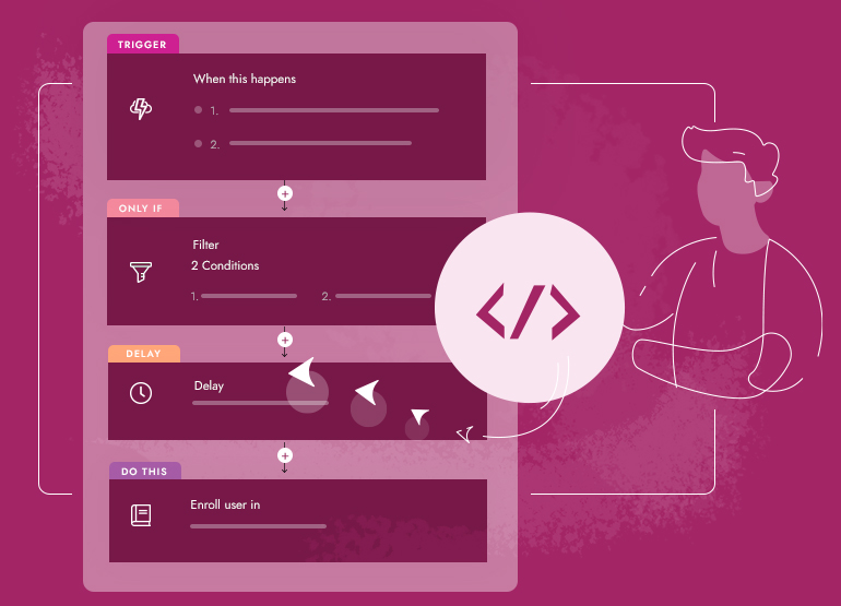 illustration_automator_dev_01c