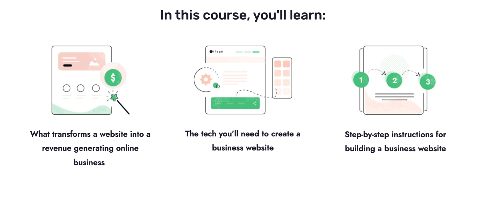 How to Create a Business Website in a Weekend make a curriculum